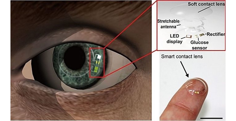 Lente de contato para diabticos informa nvel de glicose