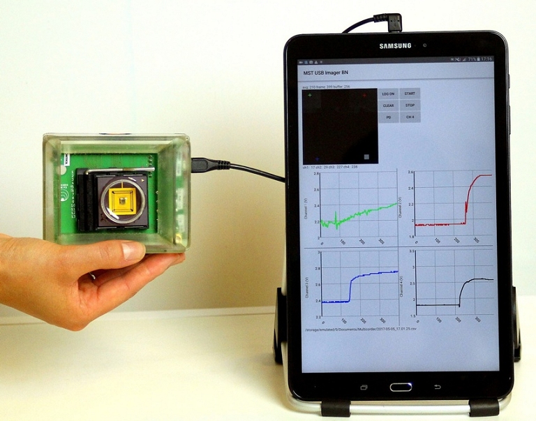 Tricorder comea a virar realidade